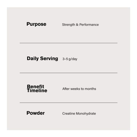 1,000mg Creatine Monohydrate Powder - Thumbnail 4