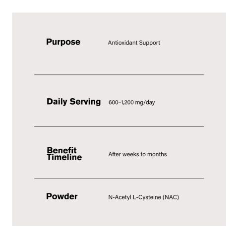 600mg N-Acetyl L-Cysteine Powder - Thumbnail 4