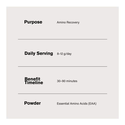 1,000mg Essential Amino Acids Powder - Thumbnail 4