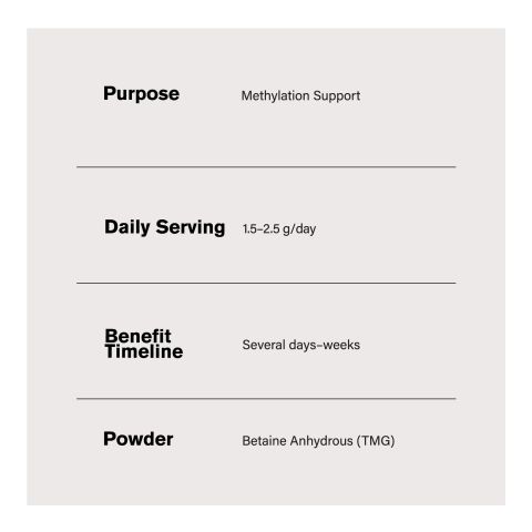 1,000mg Betaine Anhydrous Powder - Thumbnail 4