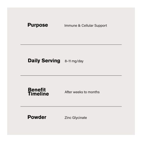 40mg Zinc Glycinate Powder - Thumbnail 4