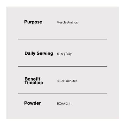 1,000mg BCAA Powder - Thumbnail 4