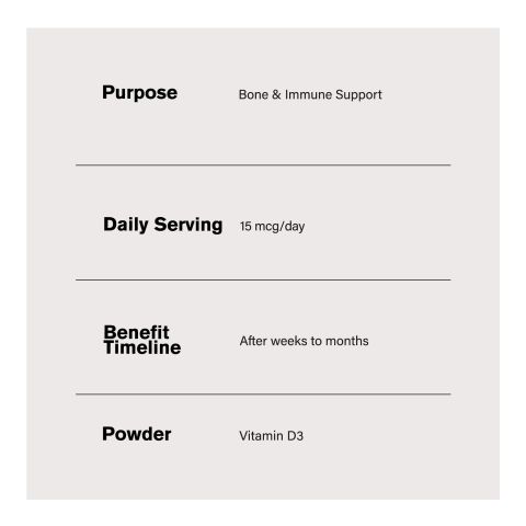 125mcg Vitamin D3 Powder - Thumbnail 4