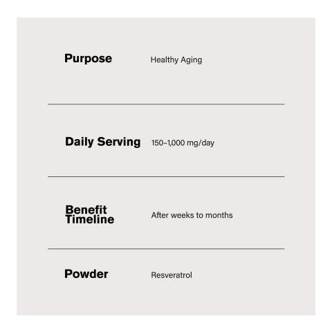 250mg Resveratrol Powder - Thumbnail 4