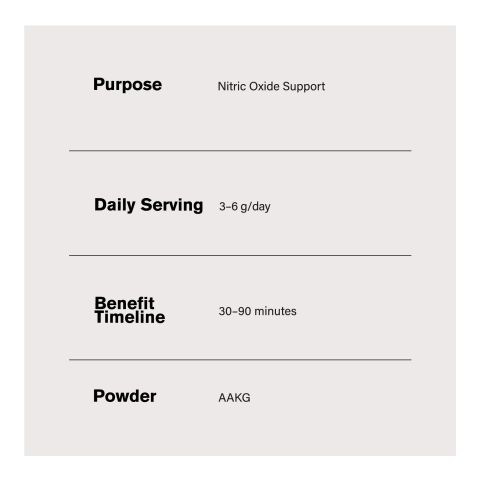 1,000mg AAKG Powder - Thumbnail 4